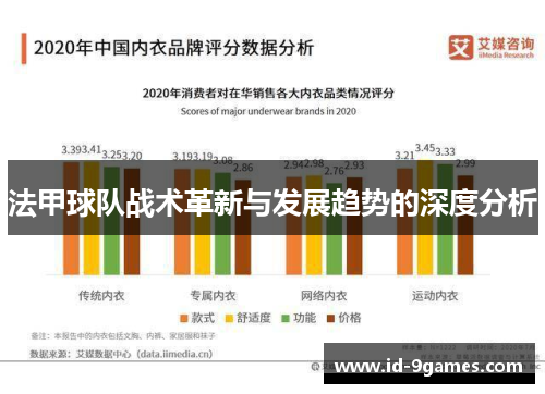 法甲球队战术革新与发展趋势的深度分析