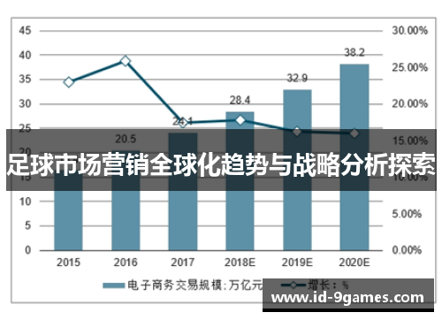 足球市场营销全球化趋势与战略分析探索