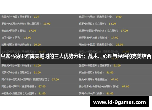 皇家马德里对阵曼城时的三大优势分析：战术、心理与经验的完美结合