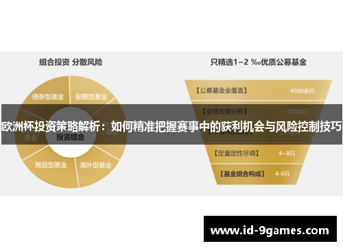 欧洲杯投资策略解析：如何精准把握赛事中的获利机会与风险控制技巧