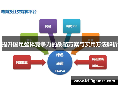 提升国足整体竞争力的战略方案与实用方法解析