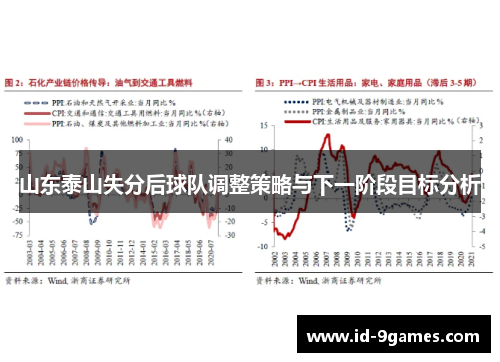 山东泰山失分后球队调整策略与下一阶段目标分析
