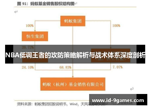 NBA低调王者的攻防策略解析与战术体系深度剖析