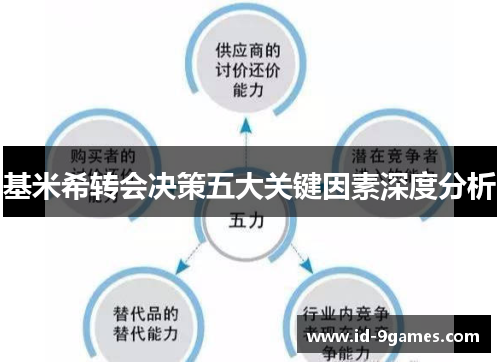 基米希转会决策五大关键因素深度分析