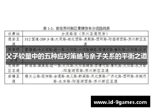 父子较量中的五种应对策略与亲子关系的平衡之道