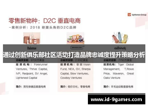 通过创新俱乐部社区活动打造品牌忠诚度提升策略分析