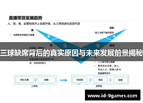 三球缺席背后的真实原因与未来发展前景揭秘