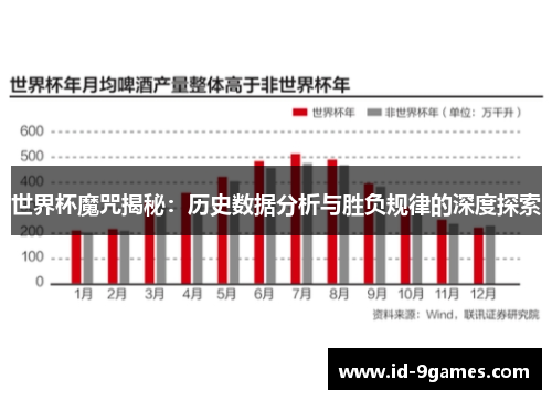 世界杯魔咒揭秘：历史数据分析与胜负规律的深度探索