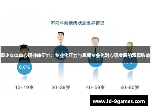 青少年体育心理健康研究：专业化压力与早期专业化对心理发展的双重影响