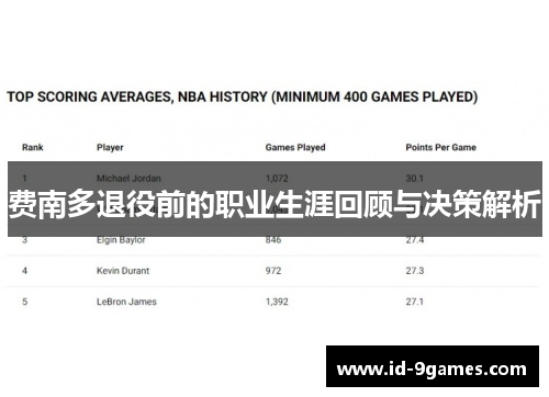 费南多退役前的职业生涯回顾与决策解析