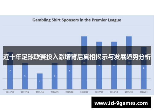 近十年足球联赛投入激增背后真相揭示与发展趋势分析 近十年足球联赛投入激增背后真相揭示与发展趋势分析