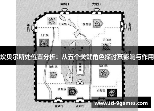 坎贝尔所处位置分析:从五个关键角色探讨其影响与作用 坎贝尔所处位置分析:从五个关键角色探讨其影响与作用
