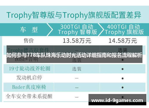 如何参与778车队珠海乐动时光活动详细指南和报名流程解析