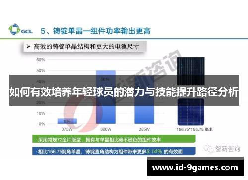 如何有效培养年轻球员的潜力与技能提升路径分析