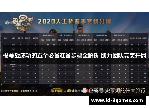 揭幕战成功的五个必备准备步骤全解析 助力团队完美开局