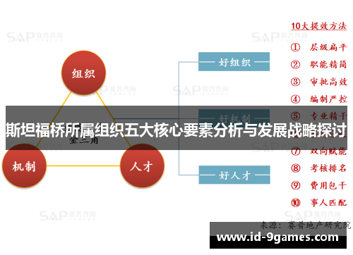 斯坦福桥所属组织五大核心要素分析与发展战略探讨