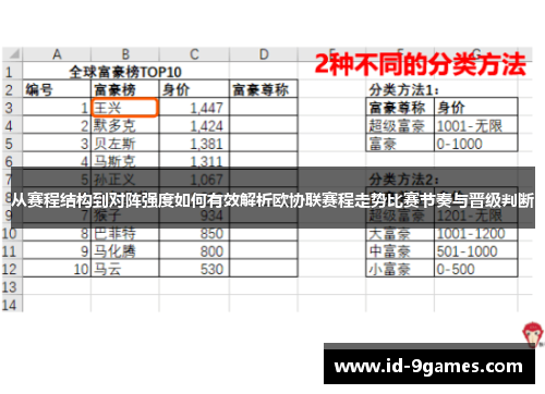 从赛程结构到对阵强度如何有效解析欧协联赛程走势比赛节奏与晋级判断