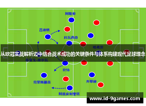 从欧冠实战解析边中结合战术成功的关键条件与体系构建现代足球理念