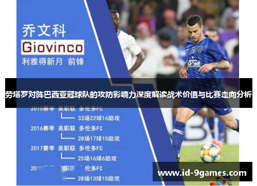 劳塔罗对阵巴西亚冠球队的攻防影响力深度解读战术价值与比赛走向分析 劳塔罗对阵巴西亚冠球队的攻防影响力深度解读战术价值与比赛走向分析