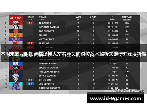 本周末欧冠附加赛临场换人左右胜负的对位战术解析关键博弈深度拆解