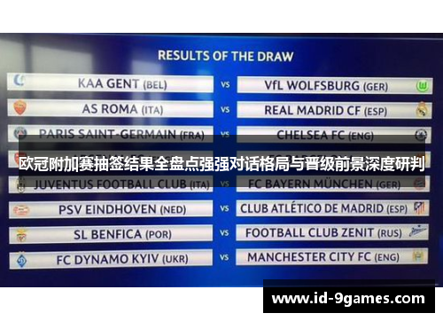 欧冠附加赛抽签结果全盘点强强对话格局与晋级前景深度研判