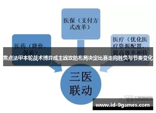 焦点法甲本轮战术博弈成主线攻防布局决定比赛走向胜负与节奏变化