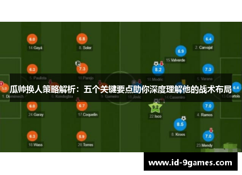 瓜帅换人策略解析：五个关键要点助你深度理解他的战术布局